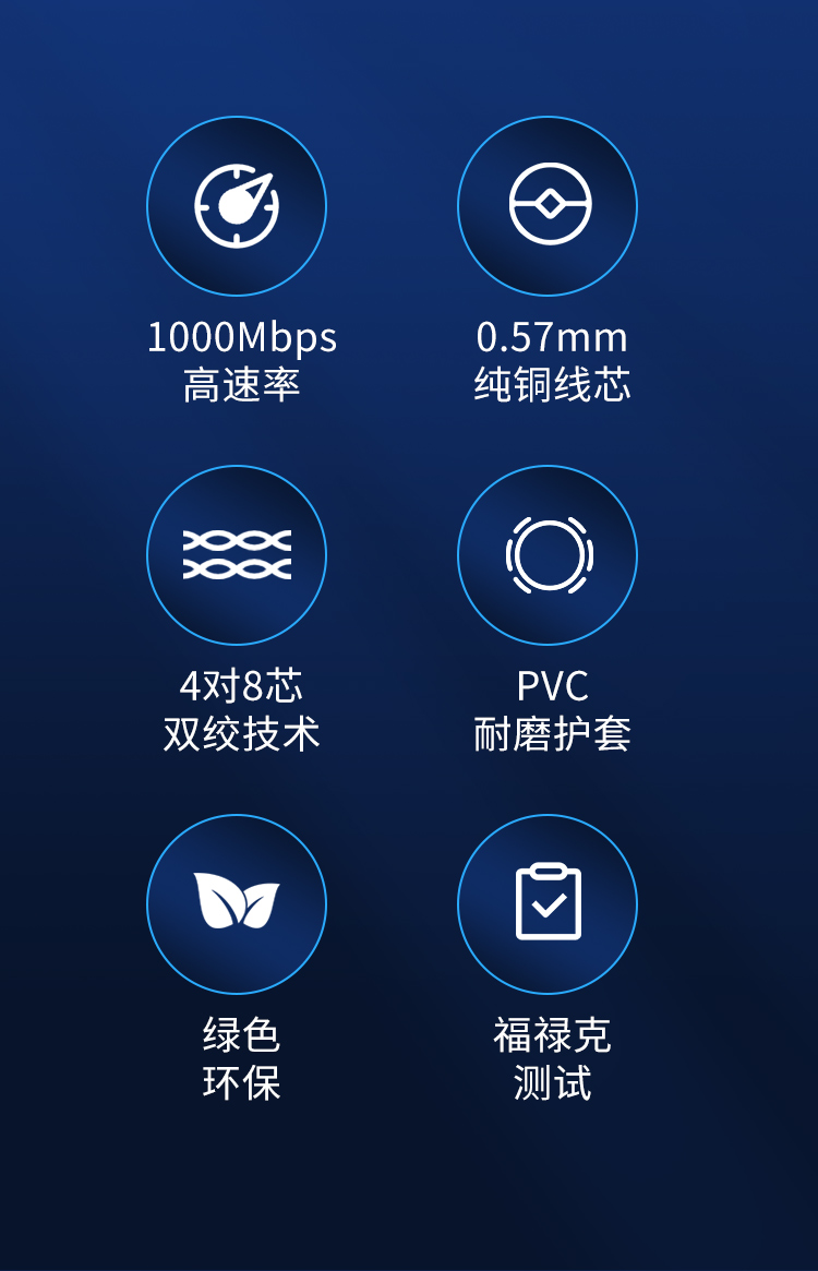 安普六類(lèi)網(wǎng)線