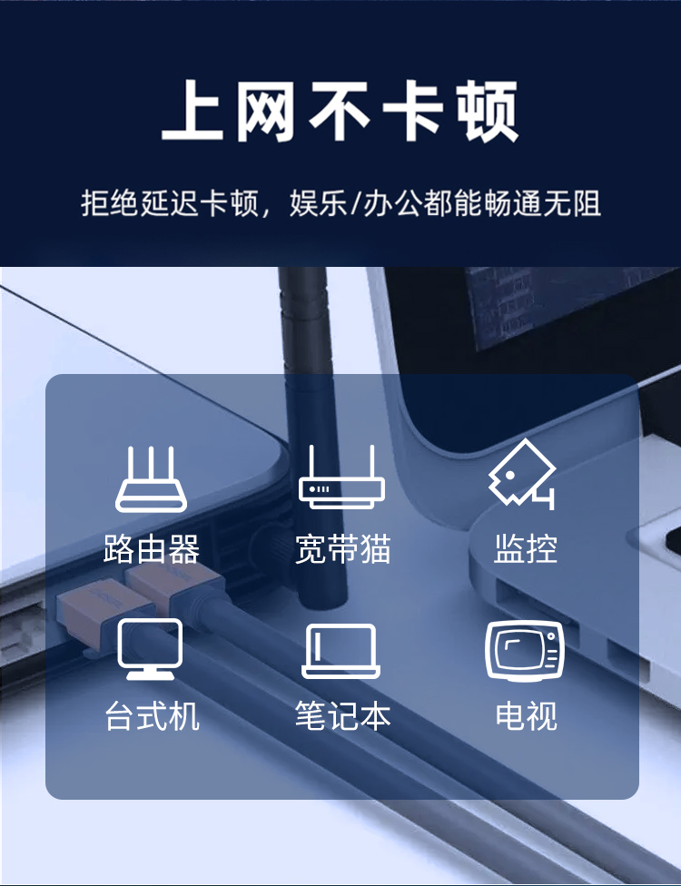 安普六類(lèi)網(wǎng)線