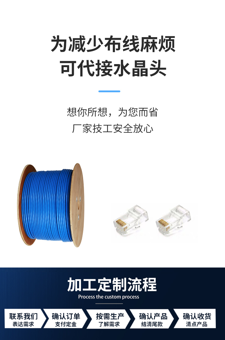 安普六類(lèi)屏蔽網(wǎng)線