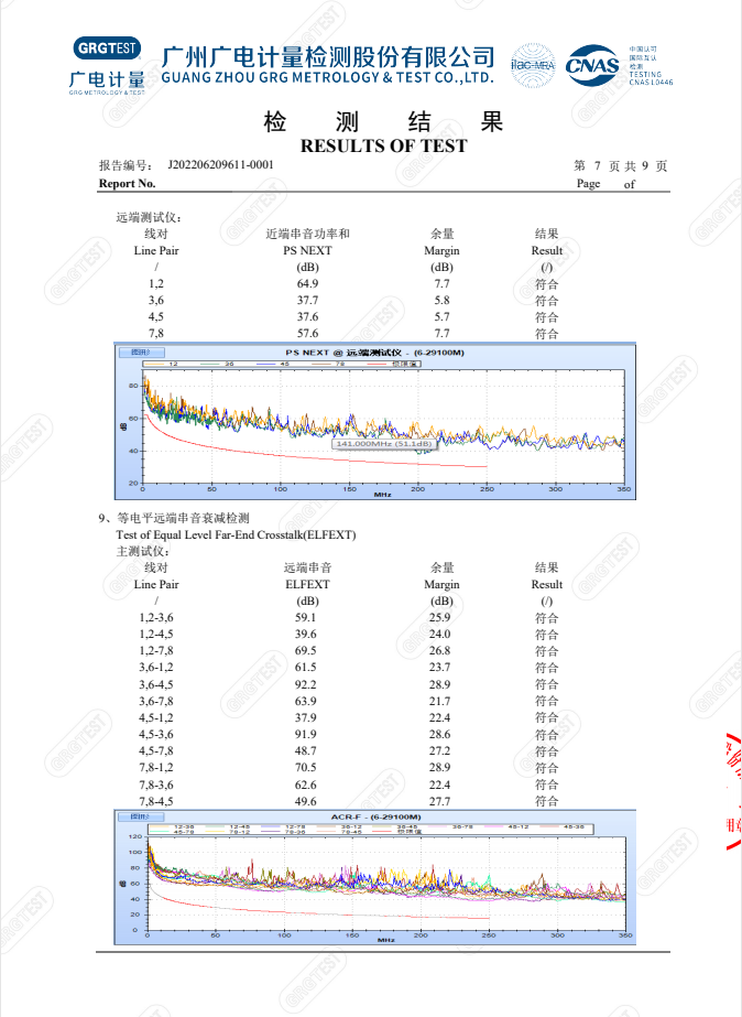 數(shù)字通信用聚烯烴絕緣水平對絞電纜質(zhì)檢報告