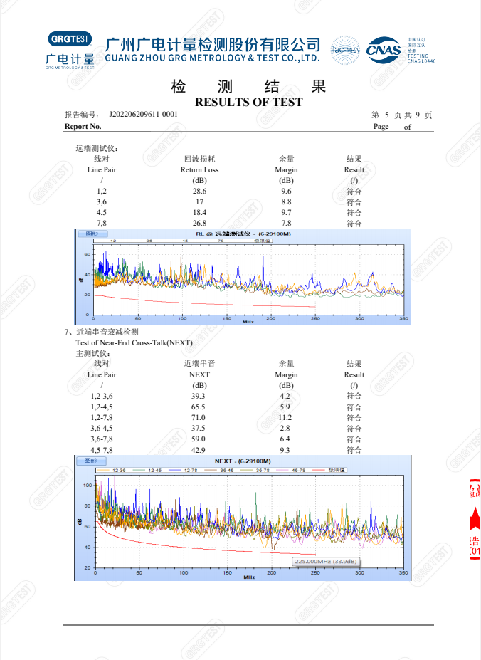 數(shù)字通信用聚烯烴絕緣水平對絞電纜質(zhì)檢報告
