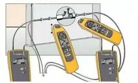 如何快速測出線纜斷點在哪里 如何快速測出線纜斷點在哪里